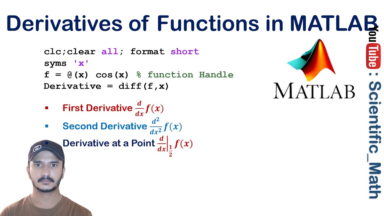 derivative matlab
