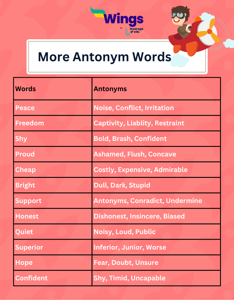 diagnose antonyms