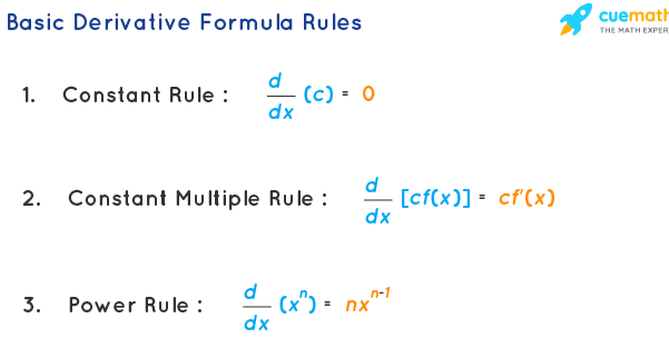 differentiation calc