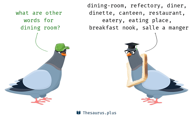 dining room synonym
