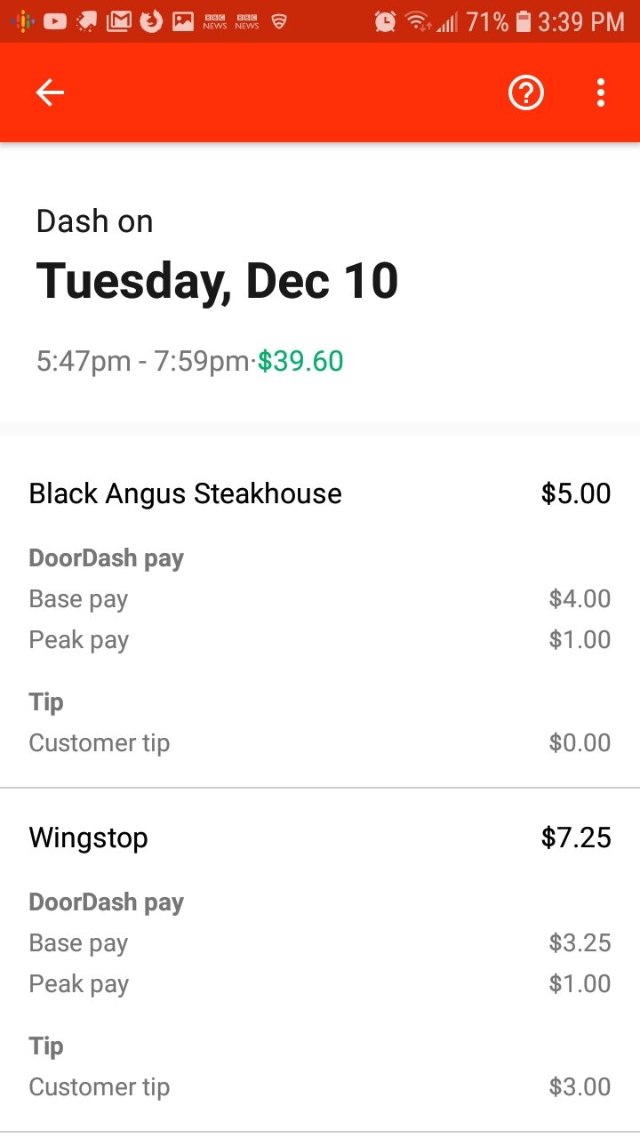 doordash weekly pay