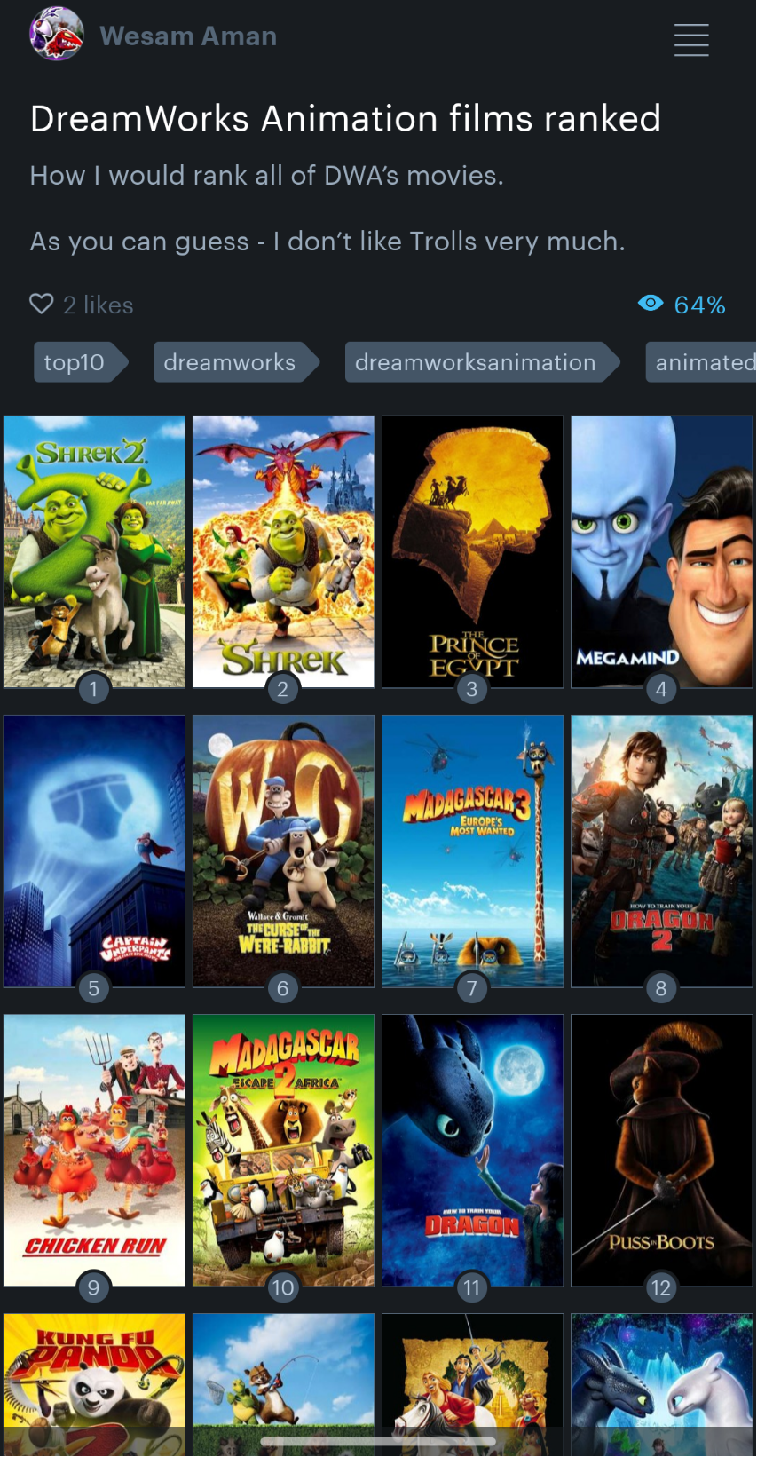 dreamworks movies in order