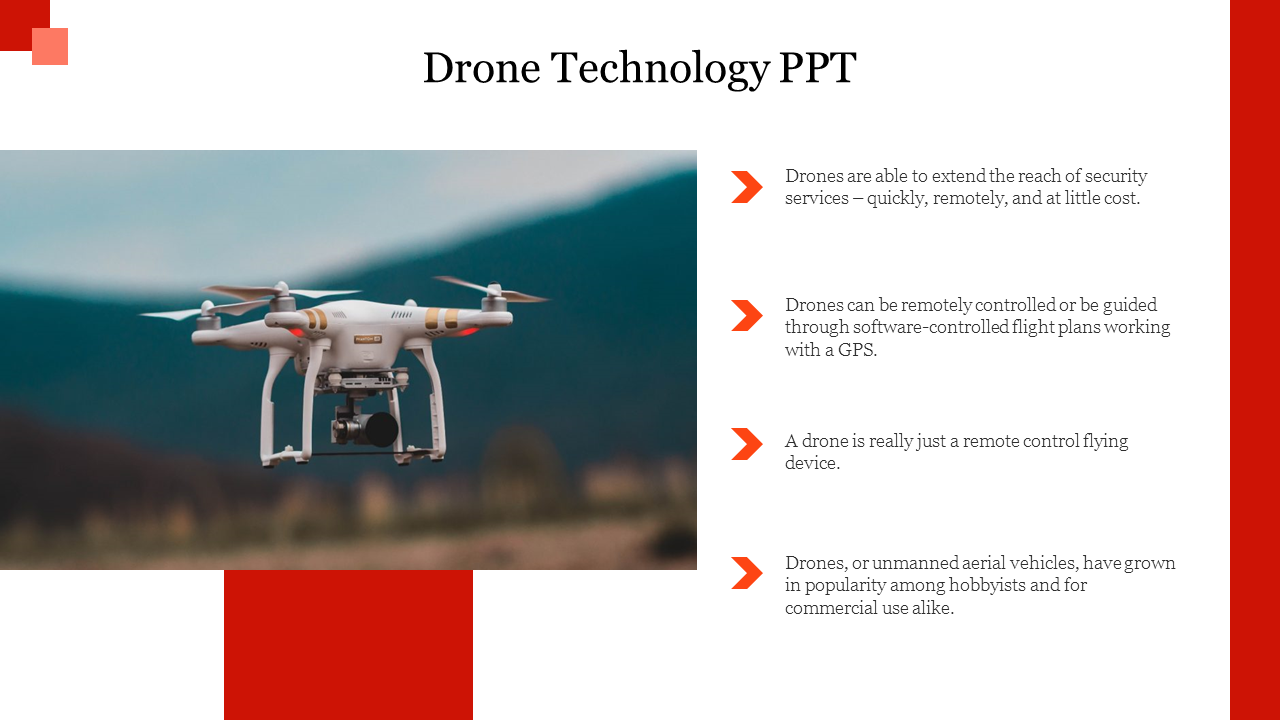 drone technology ppt