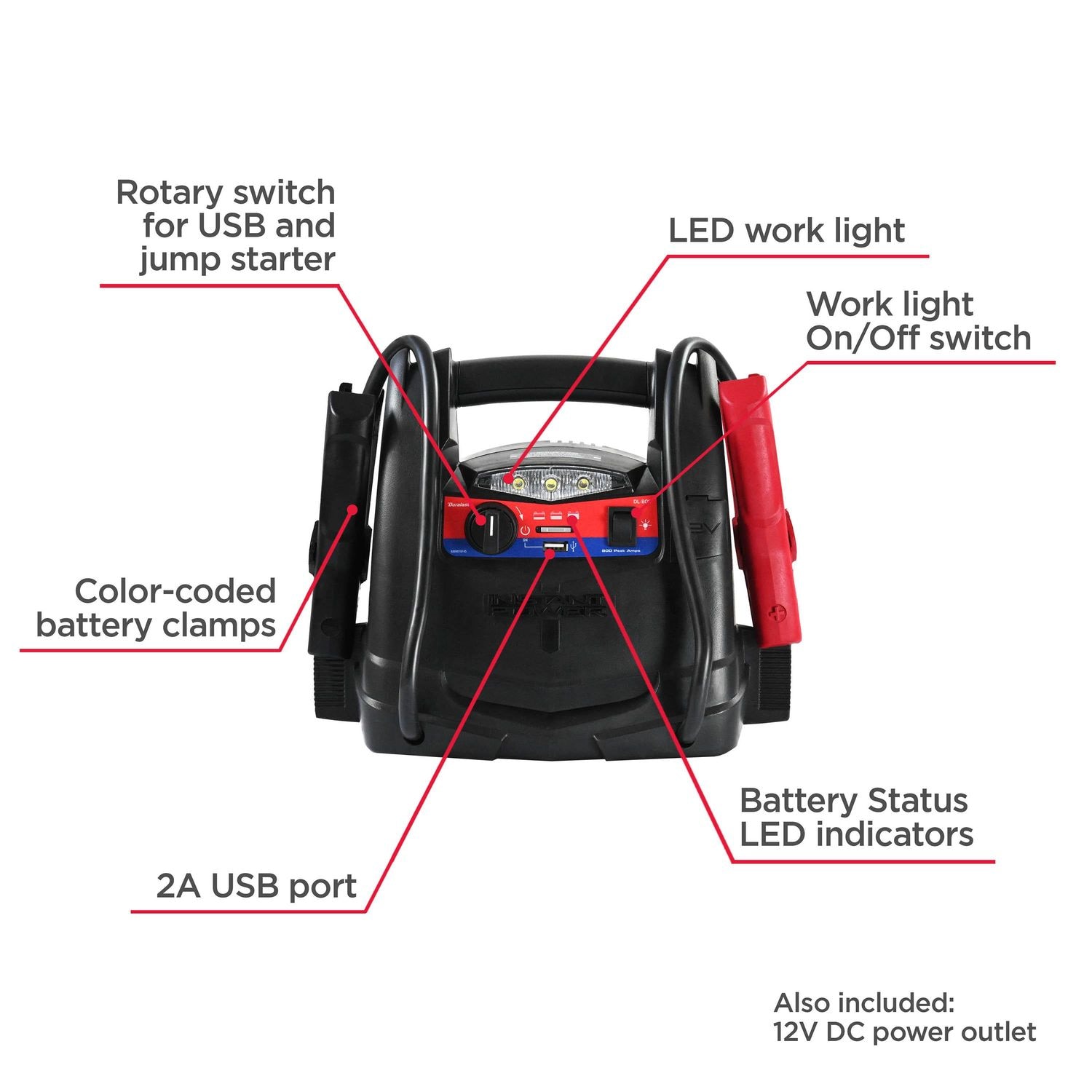 duralast jump starter manual