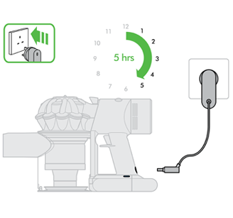 dyson v7 not charging