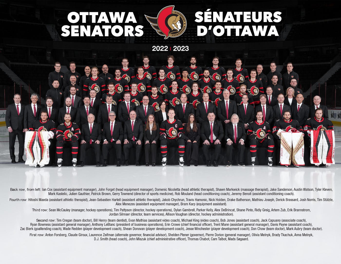 ottawa senators roster 2023-24