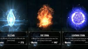 skyrim good spells