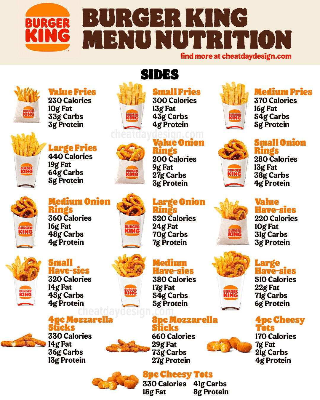 burger king nutritional value