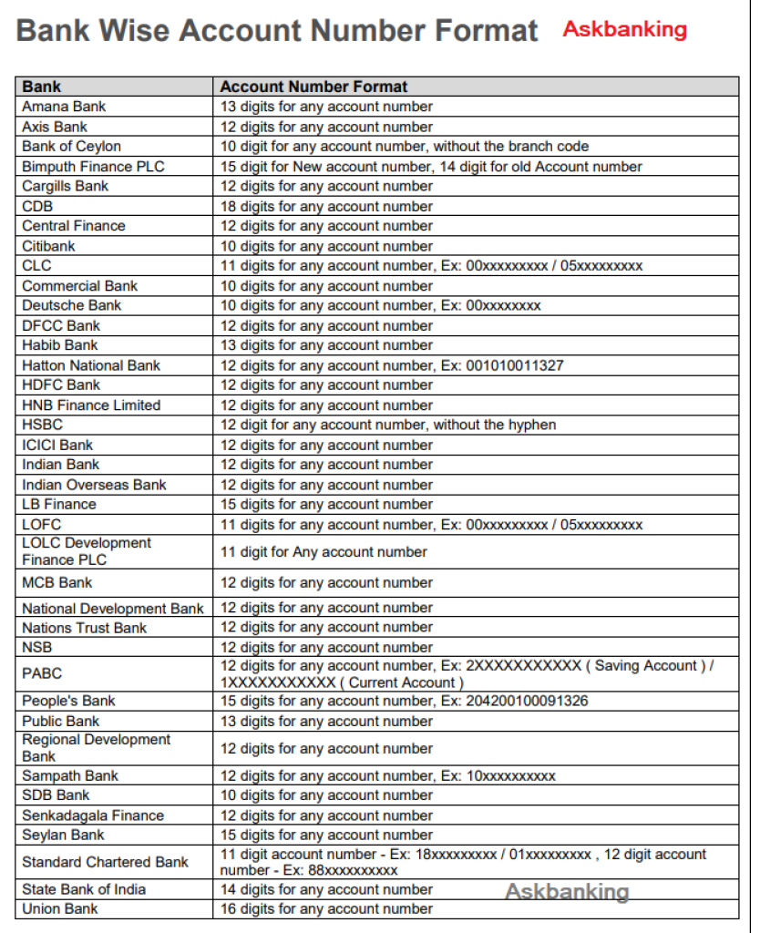 uco bank account number digits