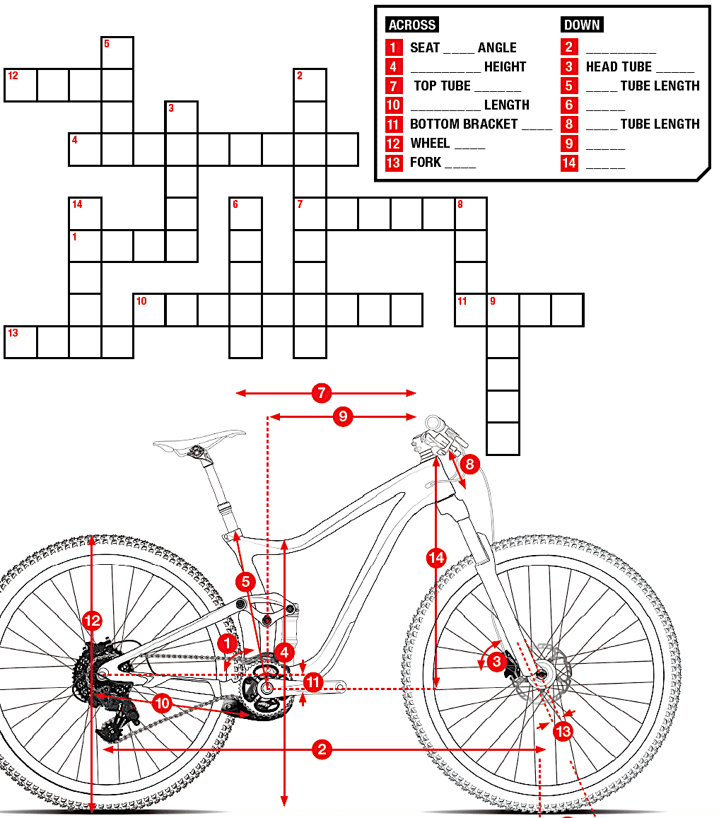 cycling track crossword clue