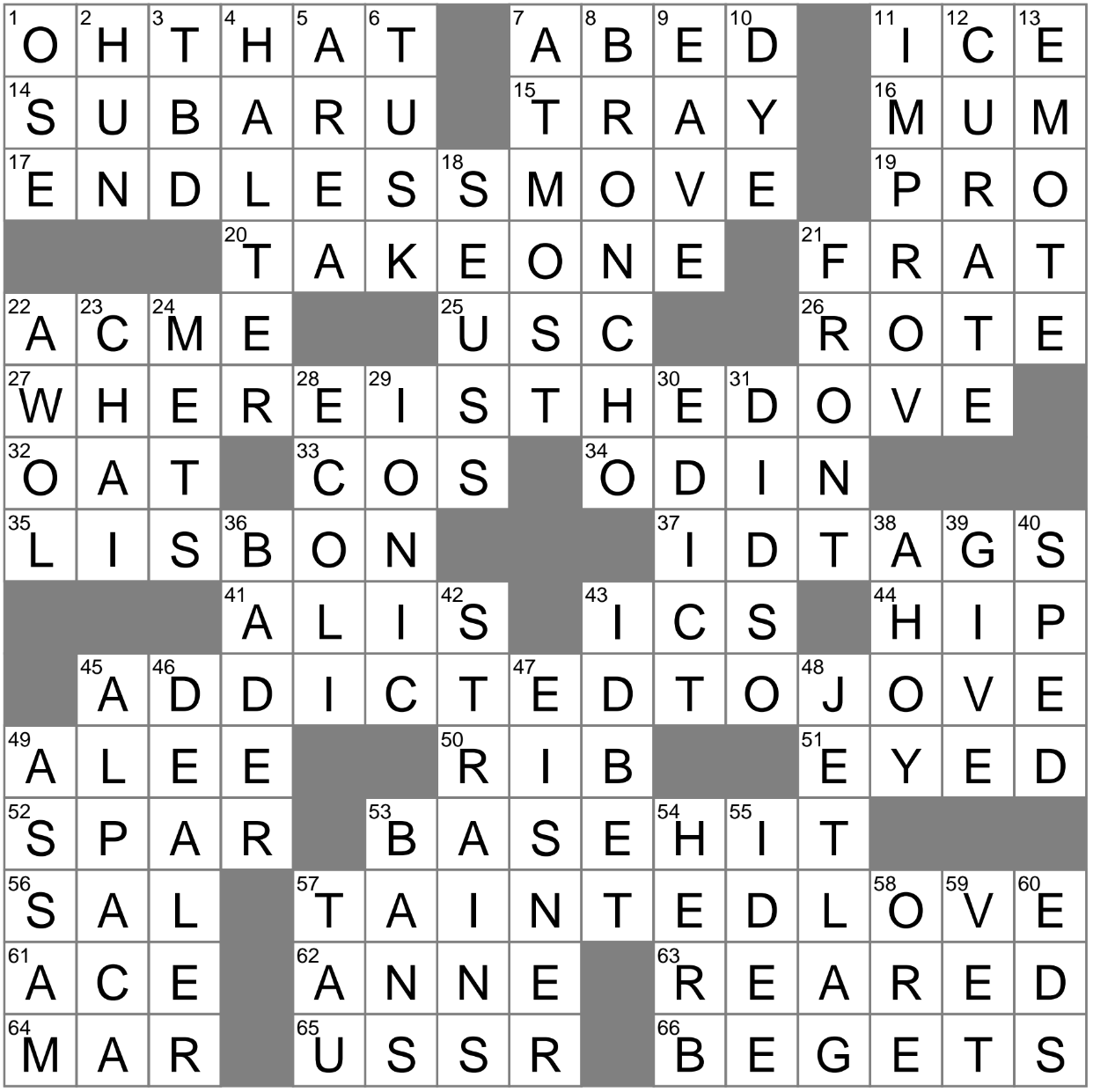 scope crossword clue