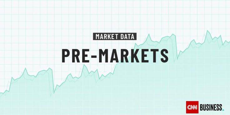 cnn equity futures