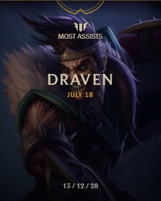 best supports with draven