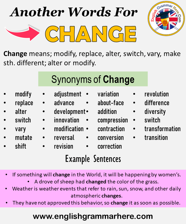 change synonym