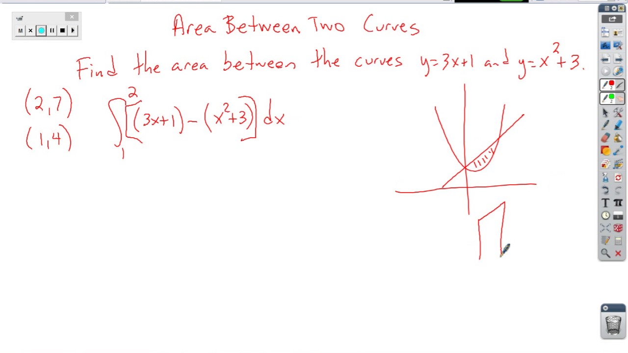 area between 2 curves calculator