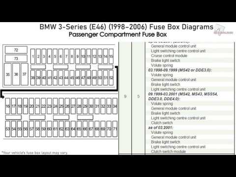 bmw e46 fuse box diagram