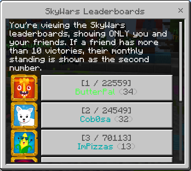 hive leaderboards