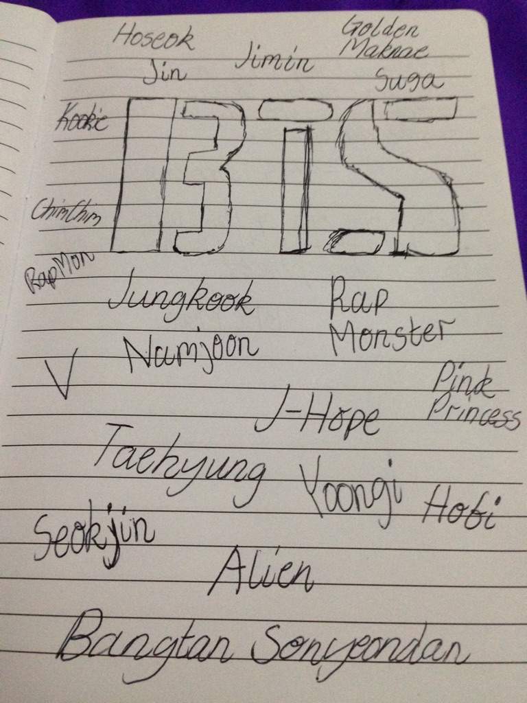 bts members name drawing