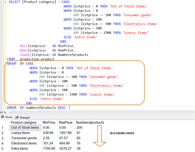 case when sql multiple conditions