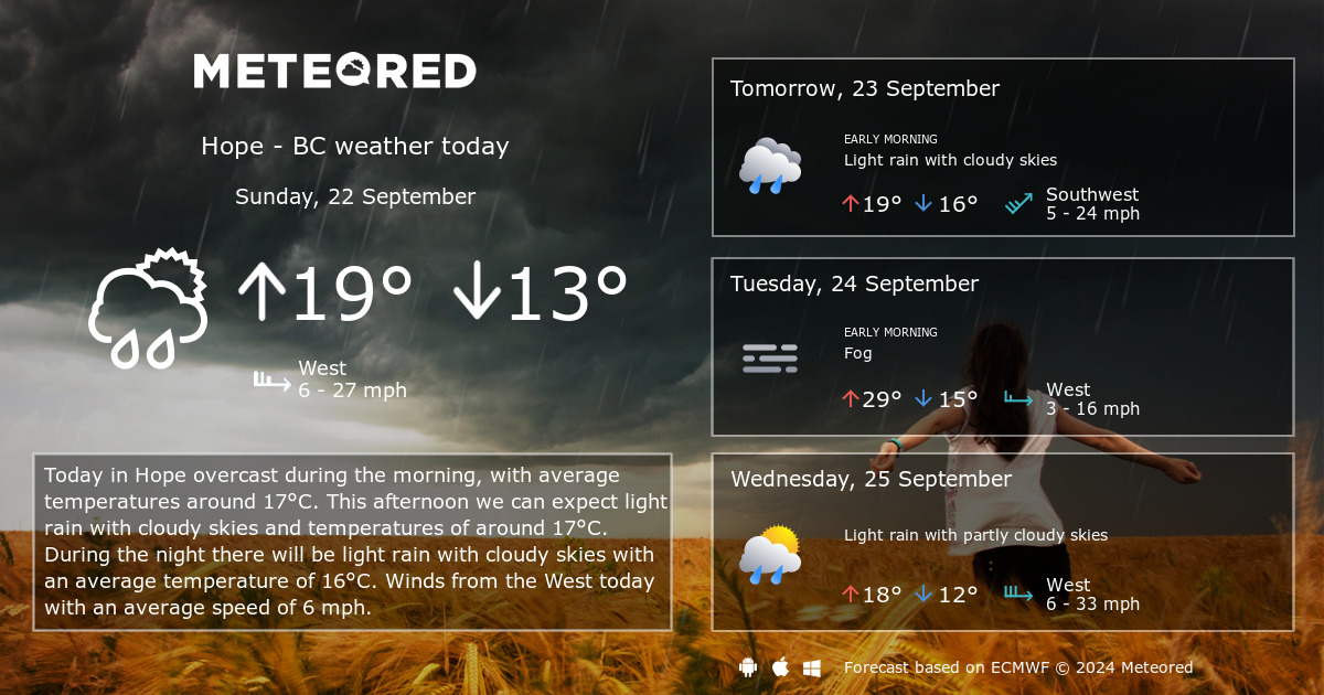 weather chilliwack bc 14 day forecast