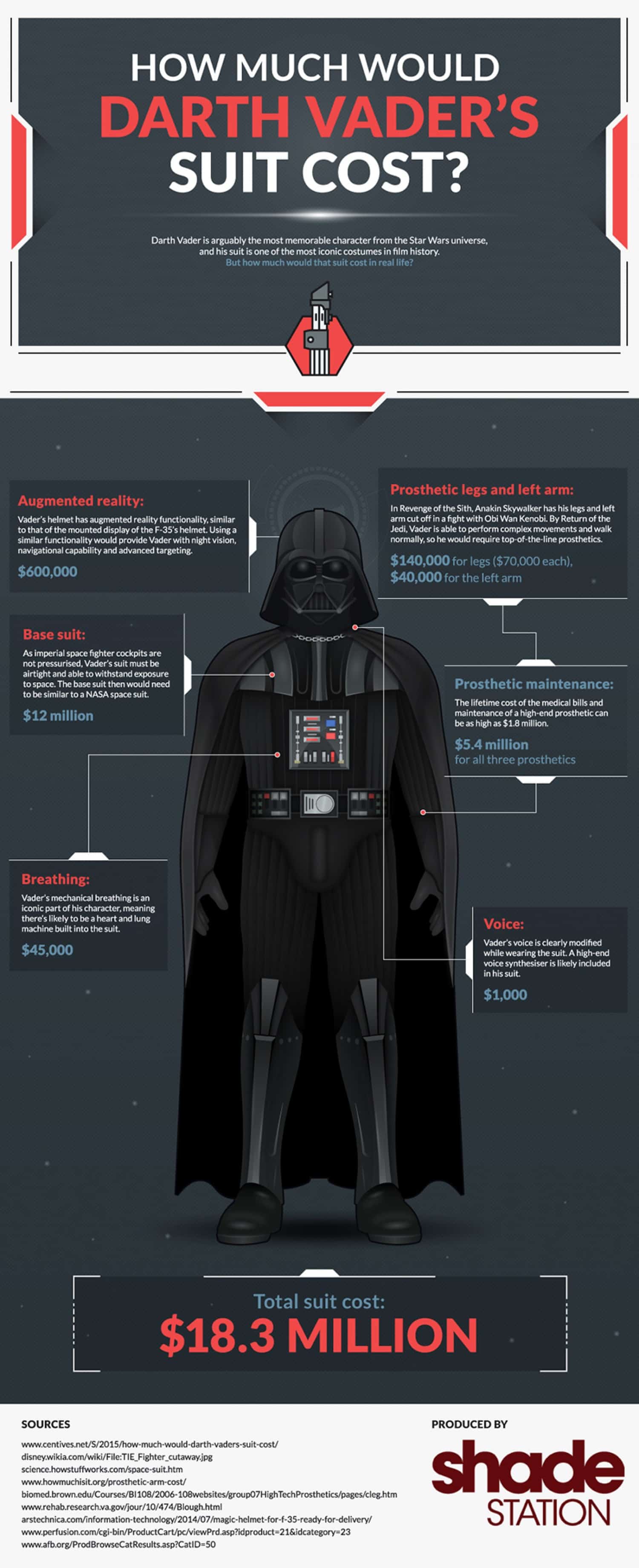 full darth vader suit