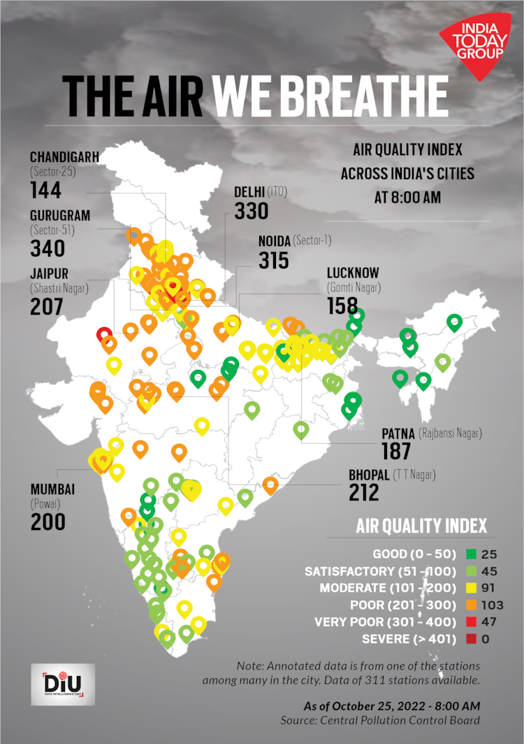 aqi by city