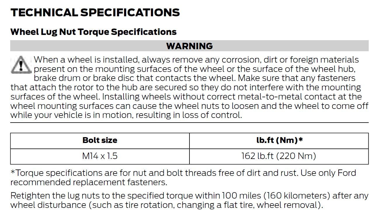 ford f 150 lug nut torque