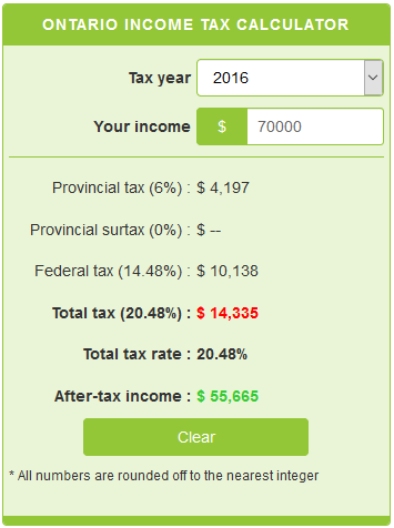 salary take home calculator ontario