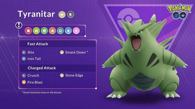 best tyranitar moveset pokemon go