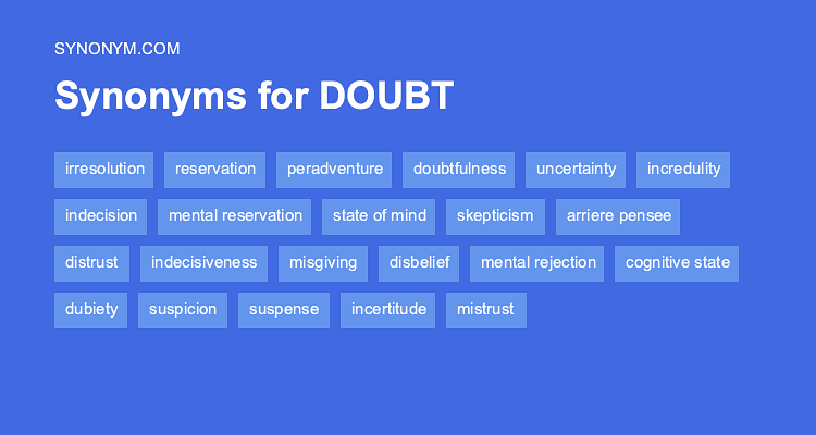 doubts synonyms