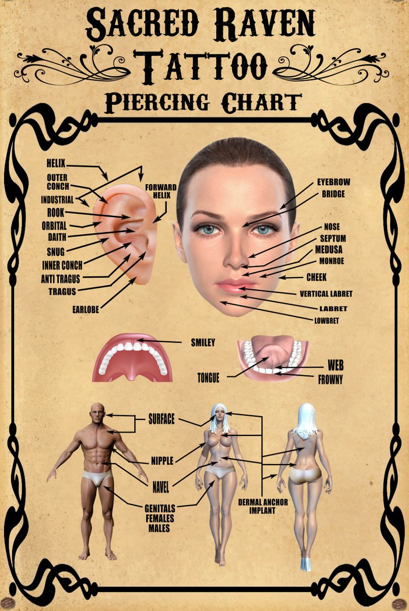 ear piercing parlour near me