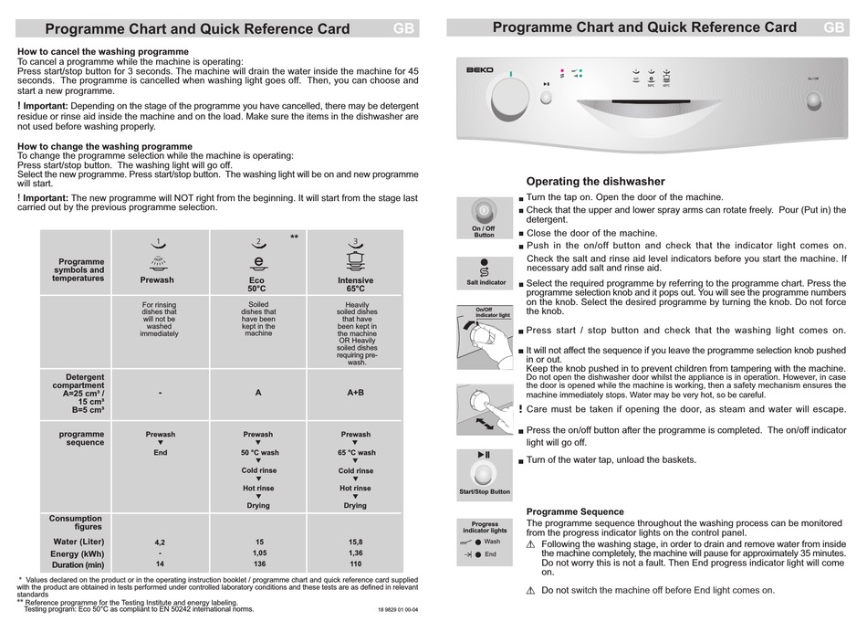 beko dishwasher user manual