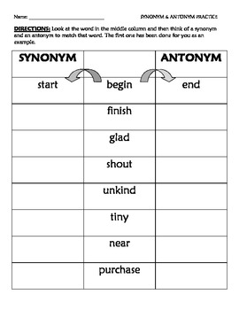 activity synonym