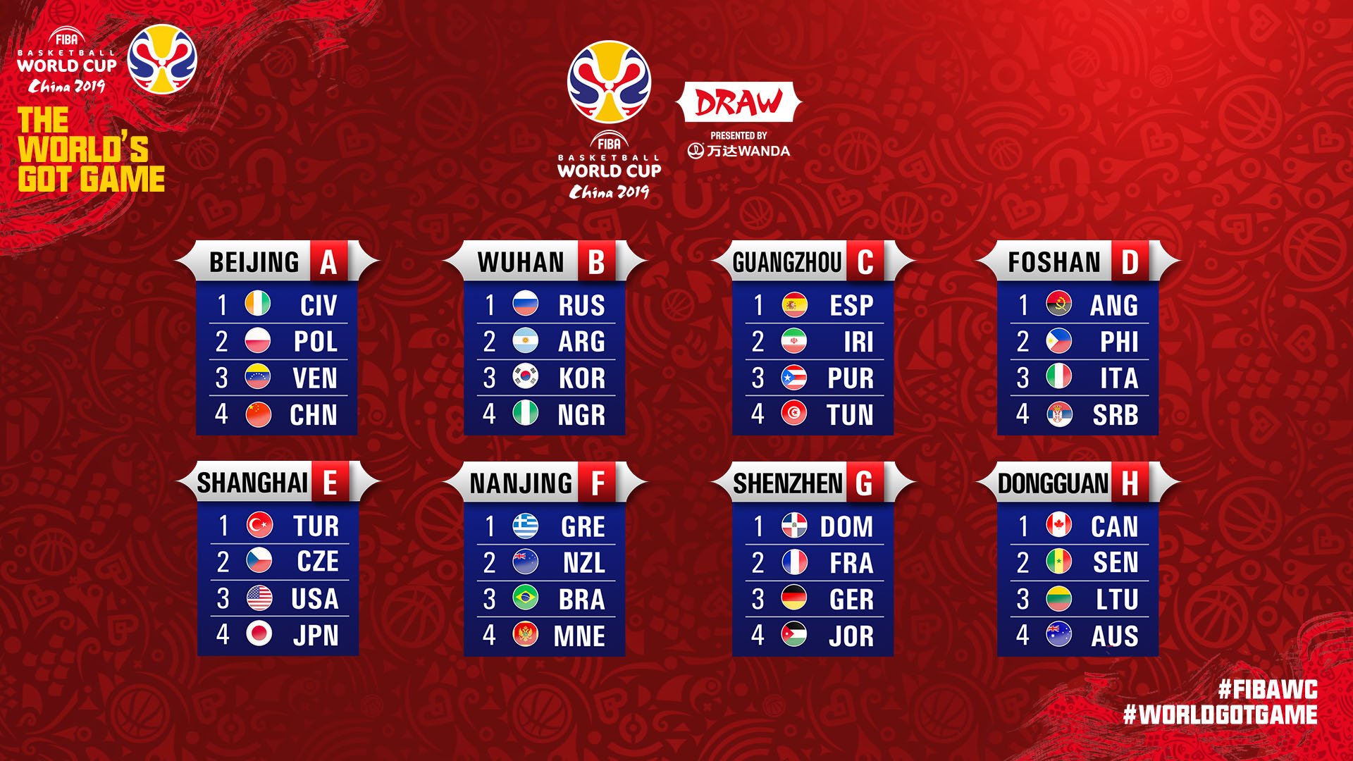 basketball world cup schedule