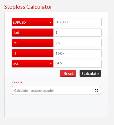 myfxbook pip calculator