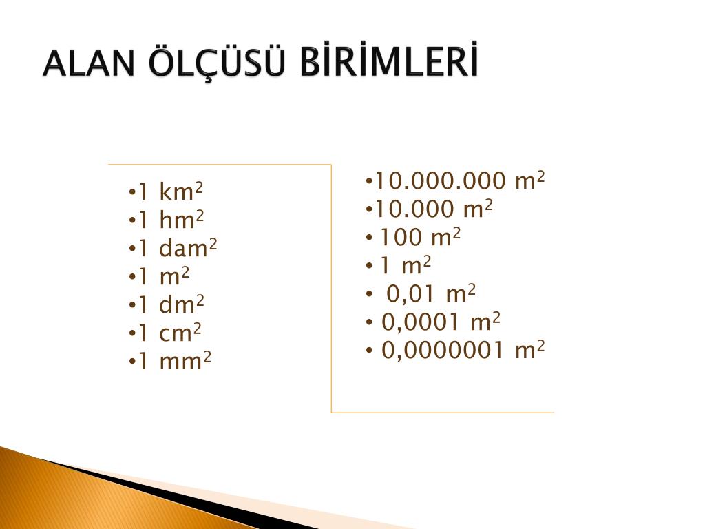 1 cm2 kaç m2