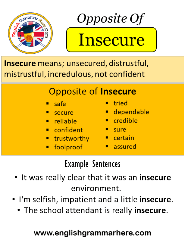 insecure synonyms