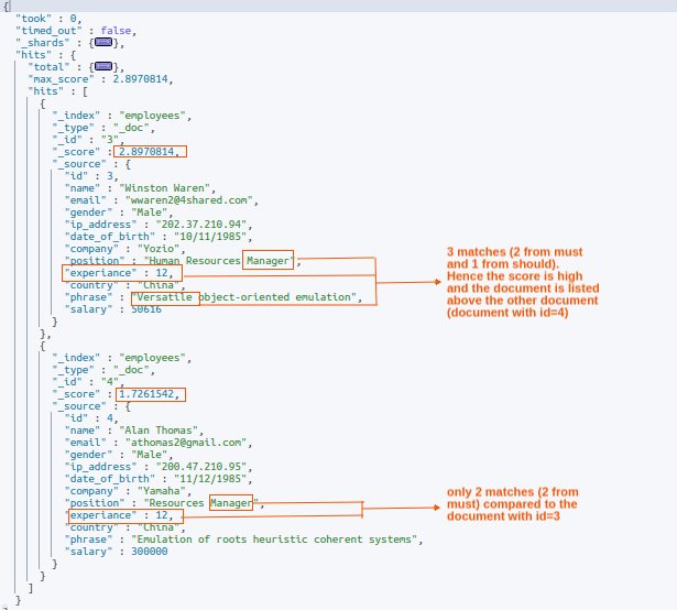 elasticsearch terms query