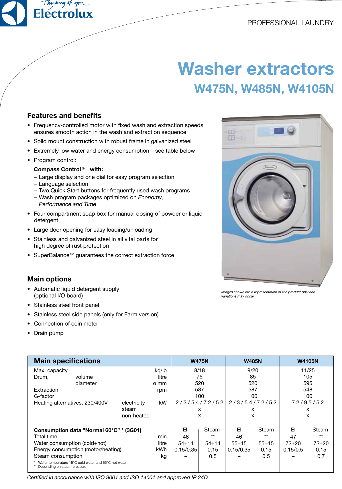 electrolux washer manual