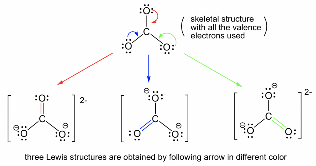 equivalent resonance structures