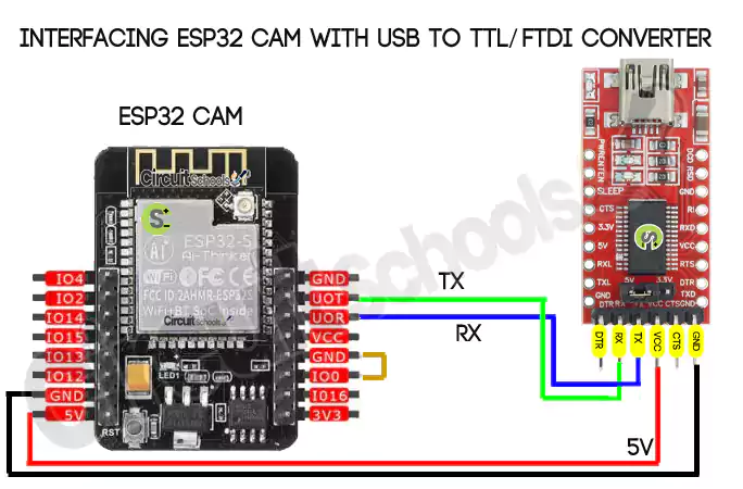 esp32 cam ftdi