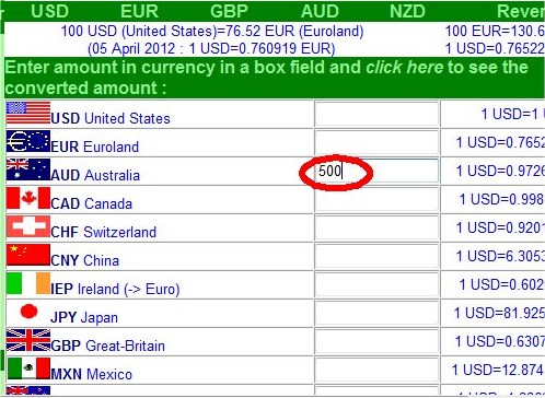 eur to aud