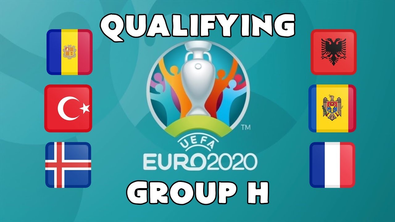 euro 2020 group h