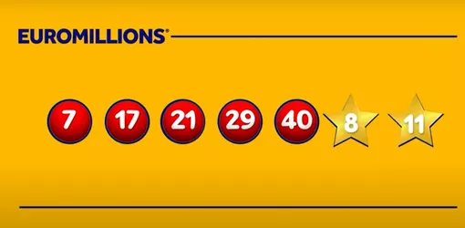 euro lottery numbers results
