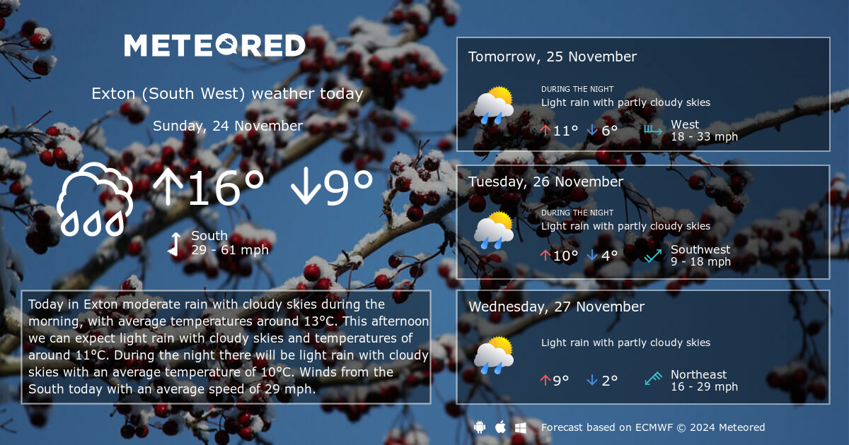 exton weather forecast