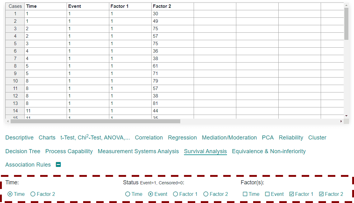 cox point calculator