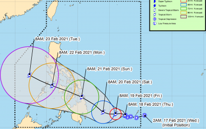 weather bacolod city philippines