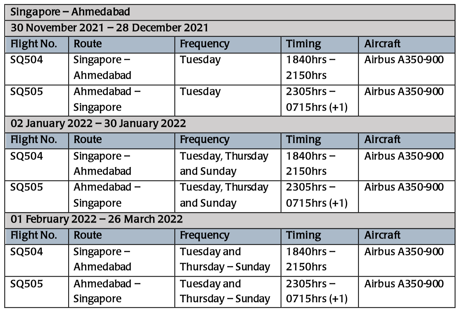 delhi to singapore flight time