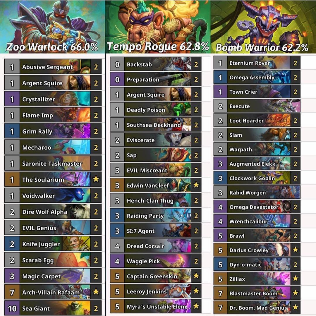 hearthstone top decks