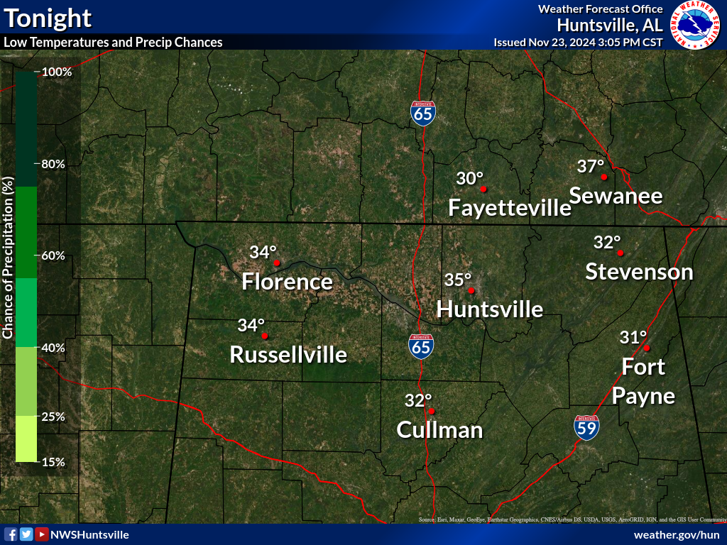 weather network huntsville